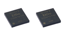 CXD4141 datasheet