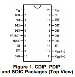 ADC0820-N datasheet
