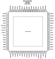 ADS42JB69 datasheet