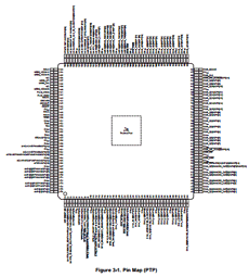 AM1705 datasheet