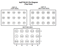 BQ27742-G1 datasheet