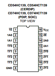 CD74HC139 datasheet