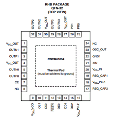 CDCM61004 datasheet