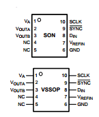 DAC082S085 datasheet