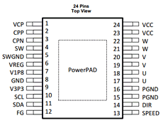 DRV10983 datasheet