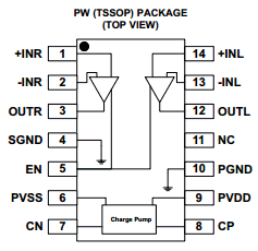 DRV602 datasheet