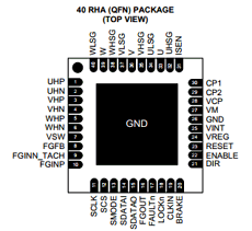 DRV8308 datasheet