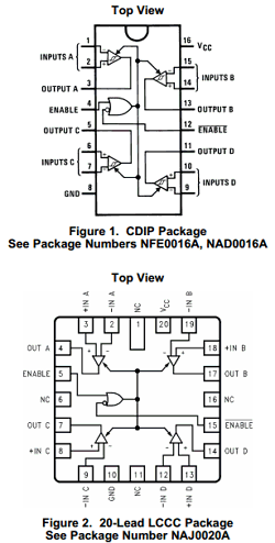 DS26LS32MQML datasheet