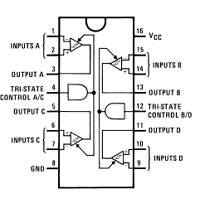 DS3486MX datasheet