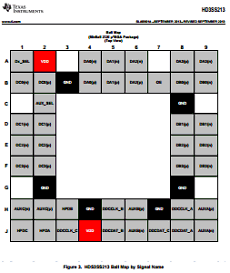 HD3SS213 datasheet