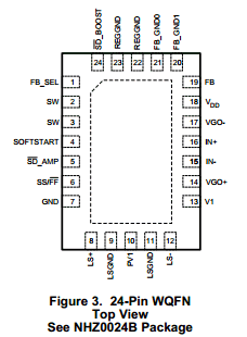 LM48511 datasheet
