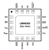 LMH0303 datasheet