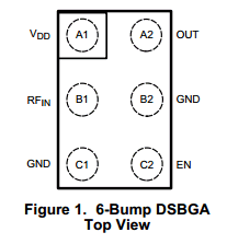 LMH2110 datasheet