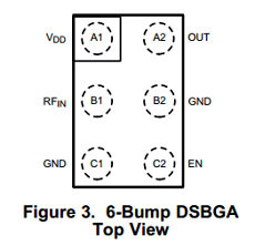 LMH2120 datasheet