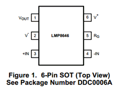 LMP8646 datasheet