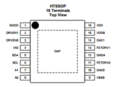 LMP92066 datasheet
