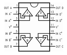 LMV604 datasheet