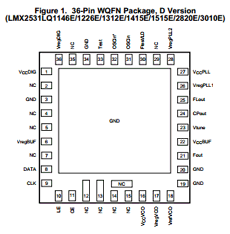 LMX2531 datasheet