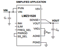 LMZ31520 datasheet