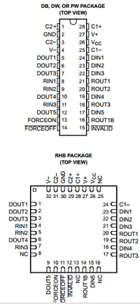 MAX3238E datasheet