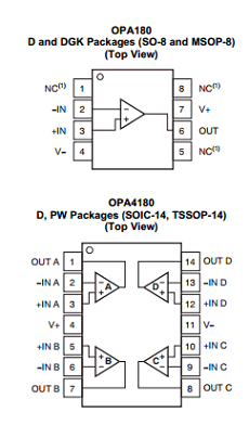 OPA180 datasheet
