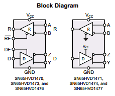 SN65HVD1476 datasheet