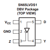 SN65LVDS1DBV datasheet