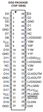 SN65LVDS95-EP datasheet
