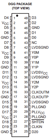 SN65LVDS95-Q1 datasheet
