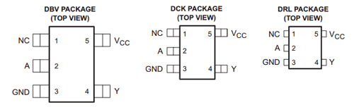 SN74AHC1G14DCKR datasheet