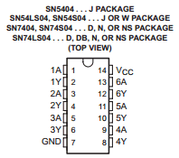 SN74LS04 datasheet