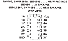 SN74LS86 datasheet