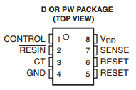 TLC7701-EP datasheet