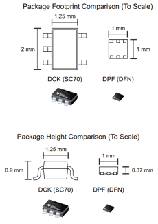 TLV3691 datasheet