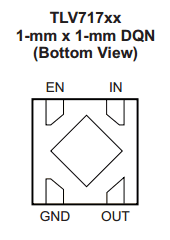 TLV71712P datasheet