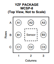 TMP006 datasheet