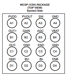 TPA2015D1 datasheet