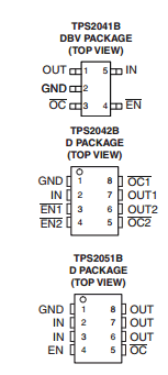 TPS2041B-Q1 datasheet