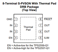 TPS2556-Q1 datasheet