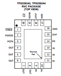 TPS25942A datasheet