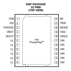 TPS53318 datasheet