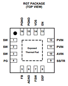 TPS62150A datasheet