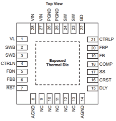 TPS65170 datasheet