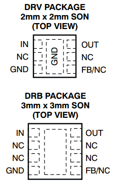 TPS715A01 datasheet