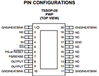 TPS75125QPWP datasheet TPS75125QPWP pinout