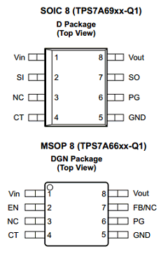 TPS7A6650-Q1 datasheet