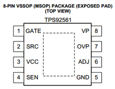 TPS92561 datasheet