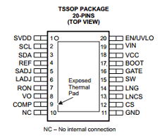 TPS92660 datasheet