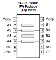 TXS0104E-Q1 datasheet