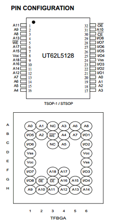 UT62L5128LS-55LLI datasheet
